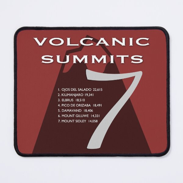 Item preview, 7 Volcanic Summits designed and sold by daysray.