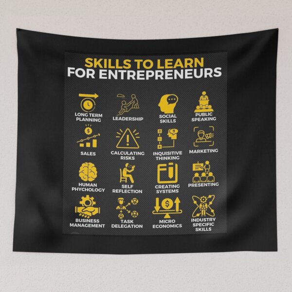 Item preview, Entrepreneurs Skills Guide designed and sold by KMFChris.