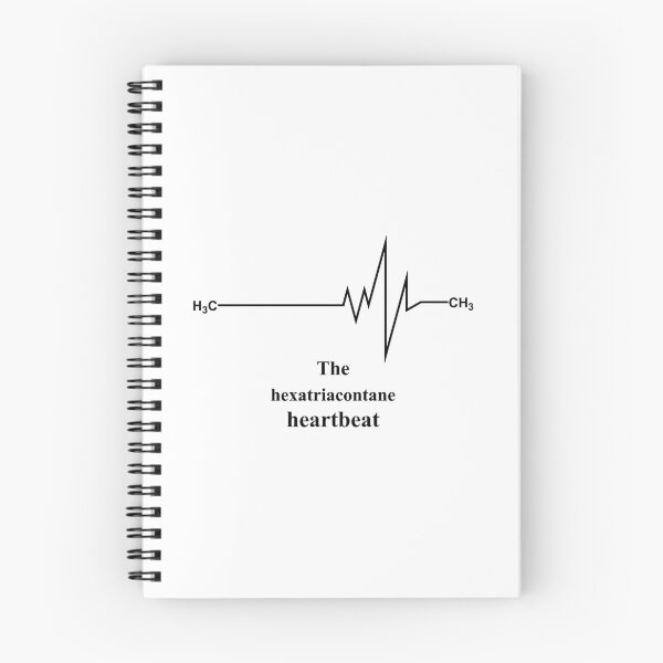 Item preview, Heartbeat - IUPAC - Love for chemistry - black designed and sold by Marcel Wirth.