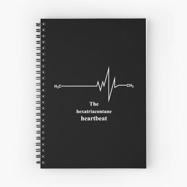 Item preview, Heartbeat - IUPAC - Love for chemistry - white designed and sold by Marcel Wirth.