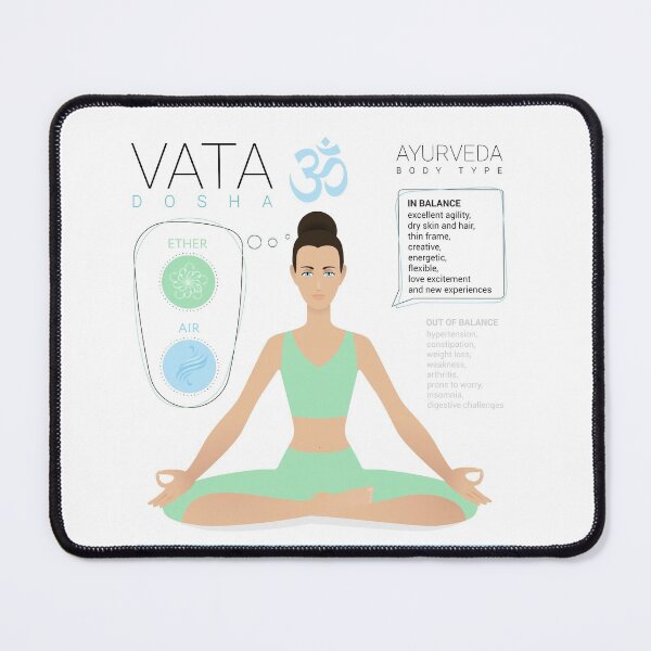 Item preview, Vata dosha. Yoga, Ayurveda. Woman in lotus pose. designed and sold by olania.