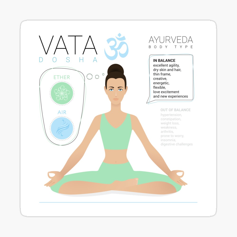 Yoga for Balancing Vata - YouTube