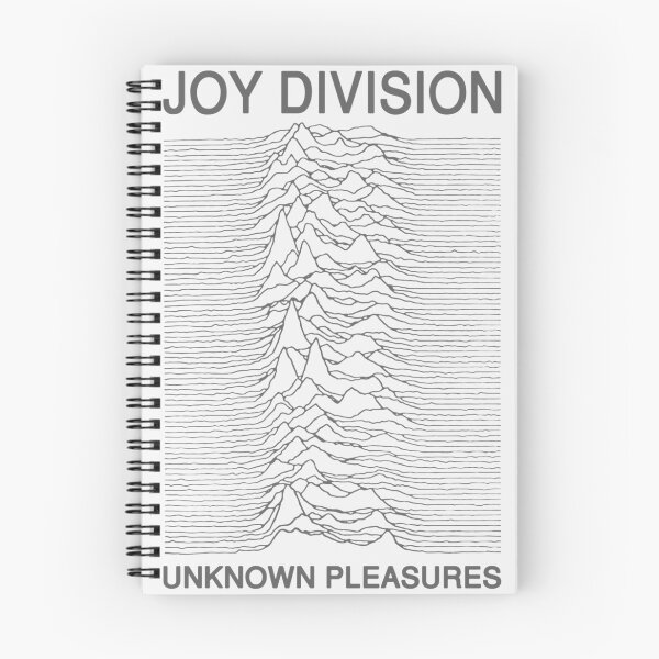 Item preview, Unknown Pleasures|Perfect Gift designed and sold by danitafea.