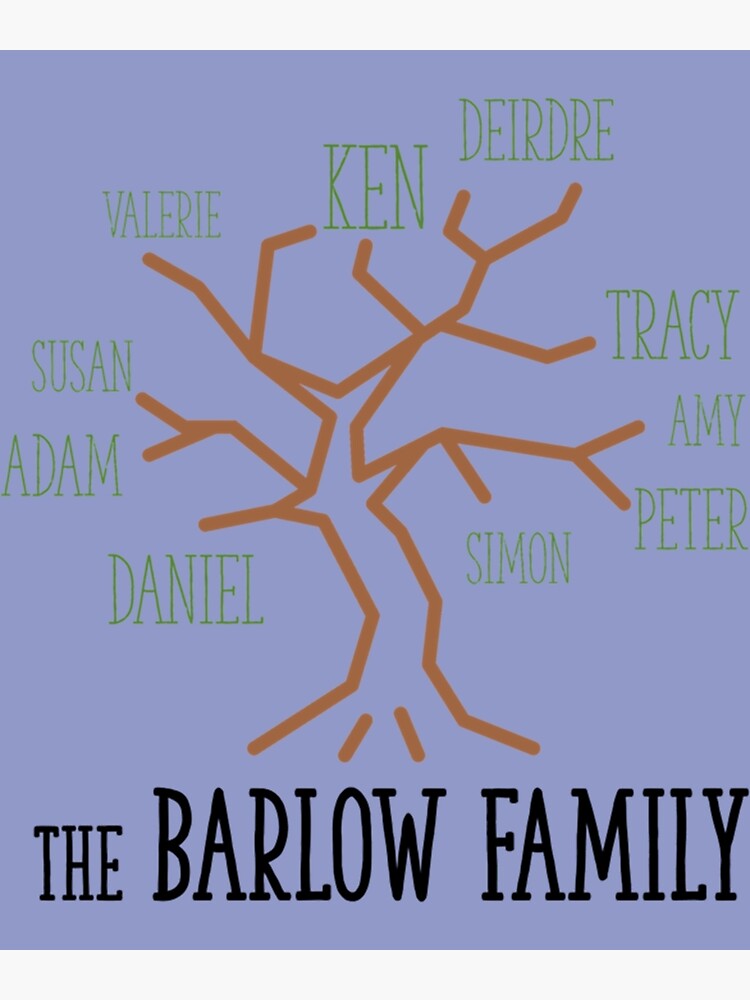 "Barlow Family Tree Coronation Street " Poster by BanterCardsd