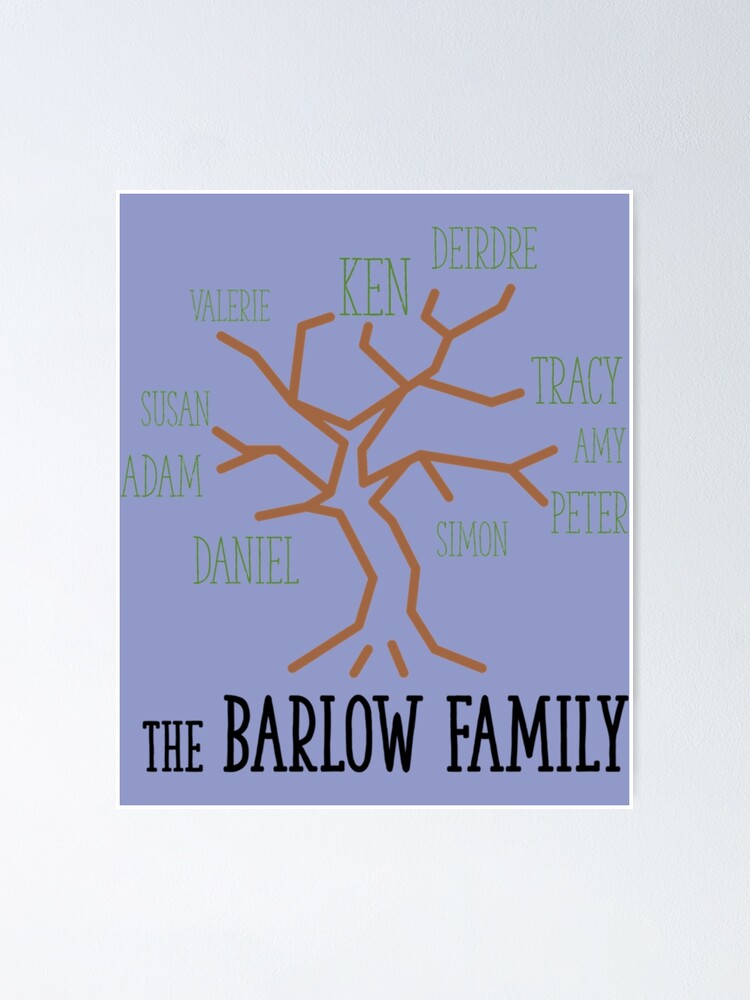 "Barlow Family Tree Coronation Street " Poster by BanterCardsd