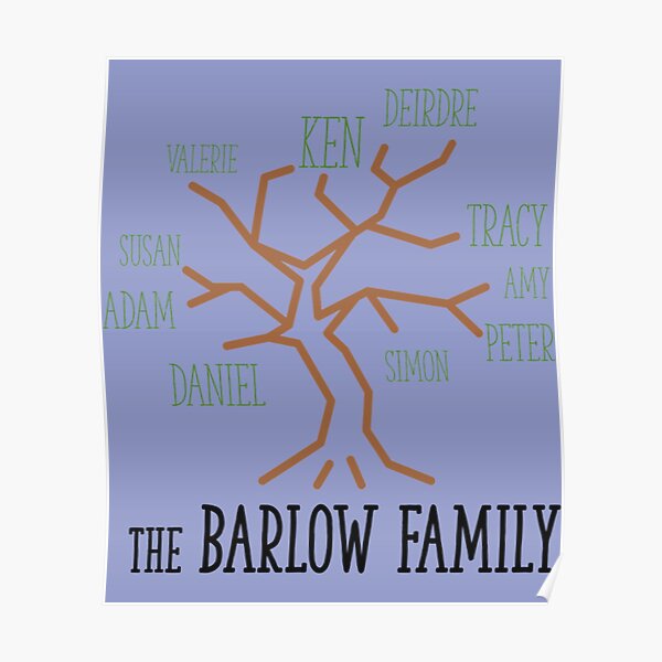 "Barlow Family Tree Coronation Street " Poster by BanterCardsd