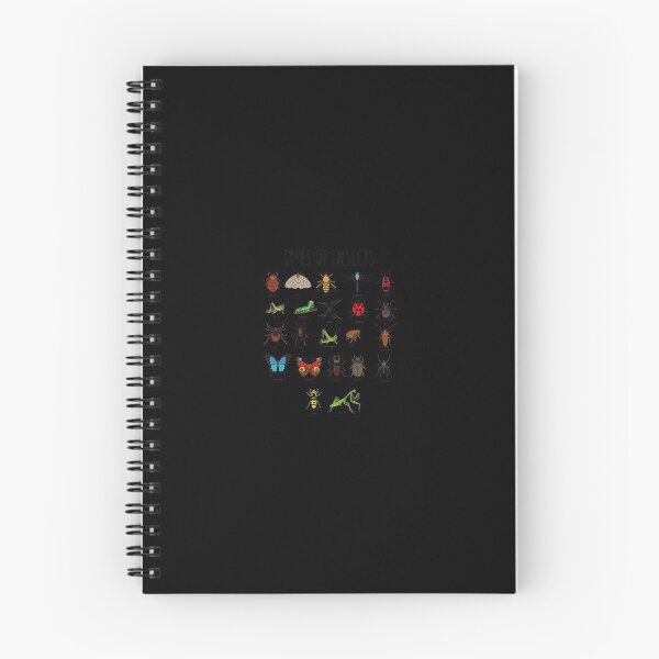 Item preview, Kids Types Of Insects Bug Identification Science designed and sold by Chanielshian.