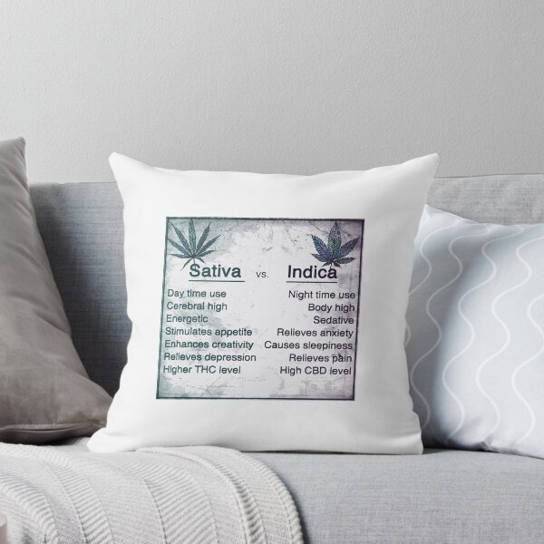 Aperçu de l'œuvre Sativa contre Indica créée et vendue par t9060.