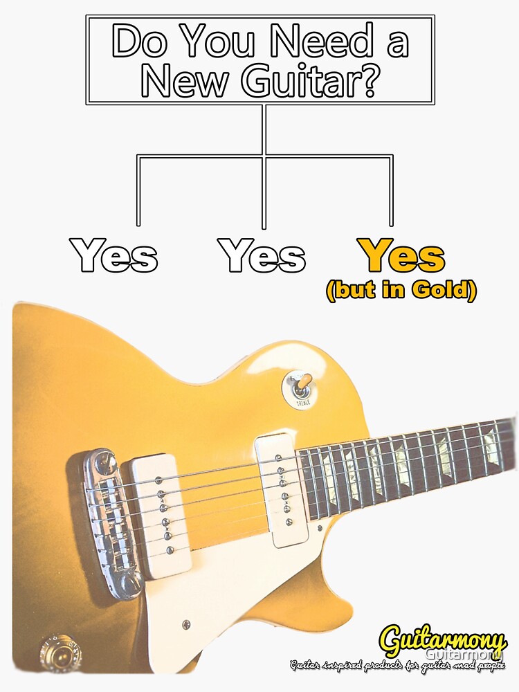 Do you need a new guitar? by Guitarmony