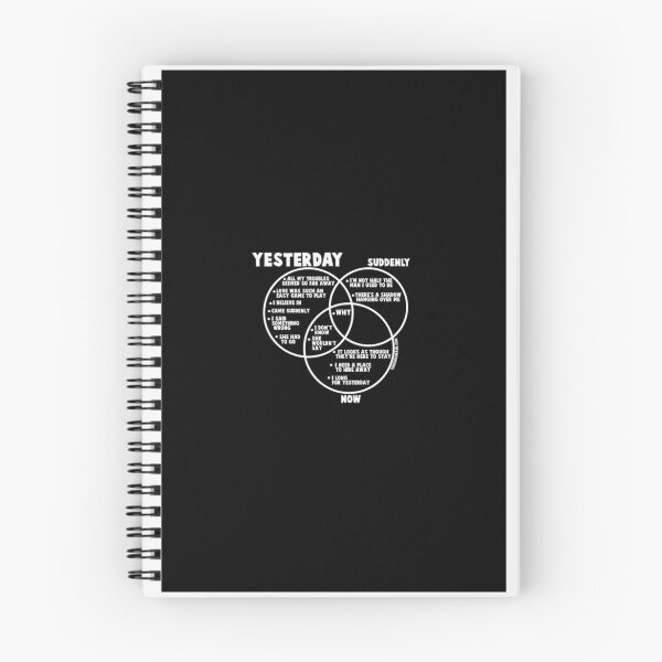Item preview, Yesterday in set theory|Perfect Gift|Beatles designed and sold by blancapaulaz.
