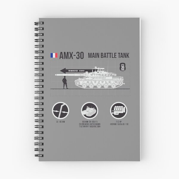 Artikelvorschau, Infografiken zum AMX 30 entworfen und verkauft von FAawRay.