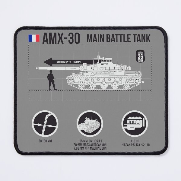 Item preview, Infographics of AMX 30 designed and sold by FAawRay.