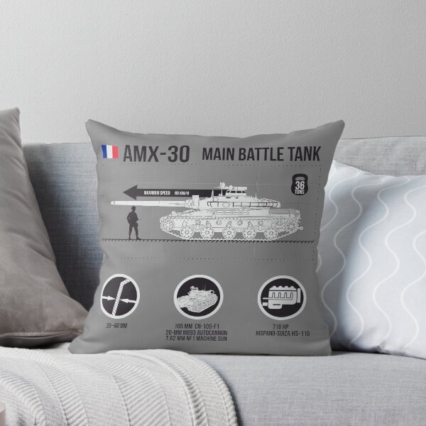 Item preview, Infographics of AMX 30 designed and sold by FAawRay.