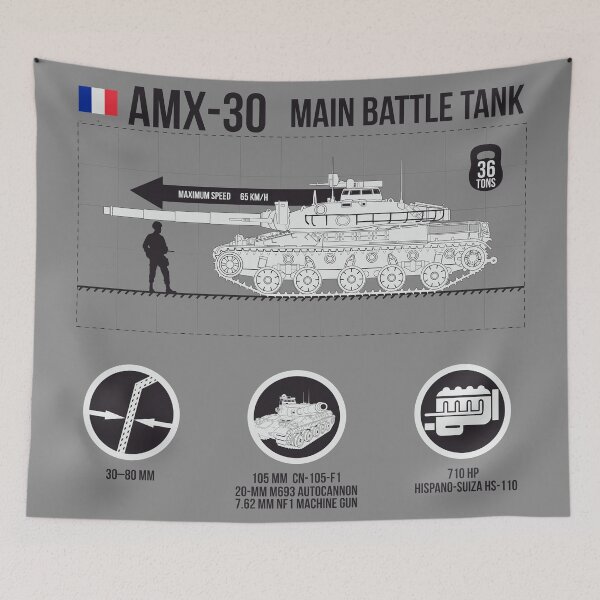 Item preview, Infographics of AMX 30 designed and sold by FAawRay.