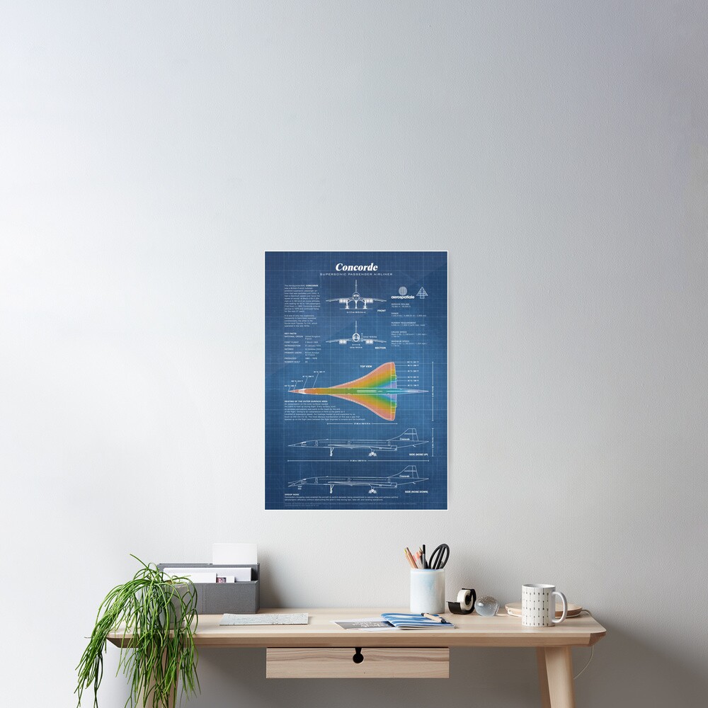 Concorde Supersonic Airliner Blueprint (light blue) Poster