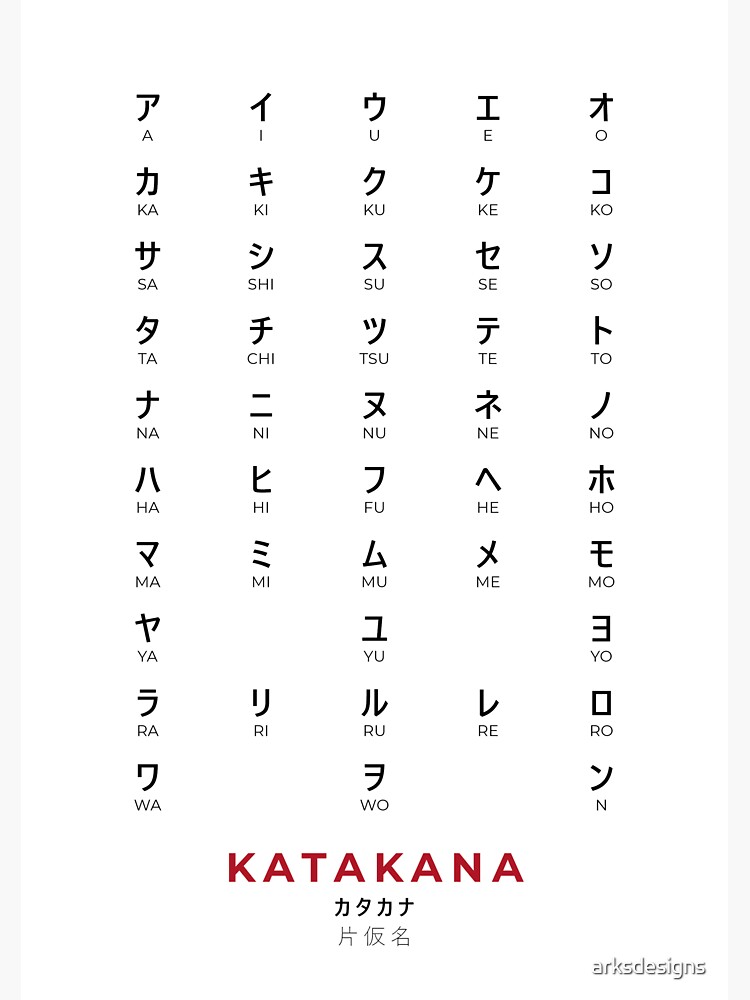 Thumbnail 3 of 3, Sticker, Katakana Table designed and sold by arksdesigns.