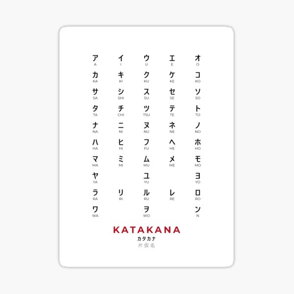 Katakana Table Sticker