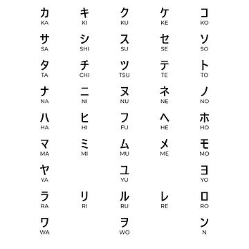 Artwork thumbnail, Katakana Table by arksdesigns