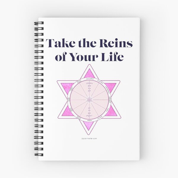 Item preview, Take the Reigns of Your Life designed and sold by JoyceMarter.