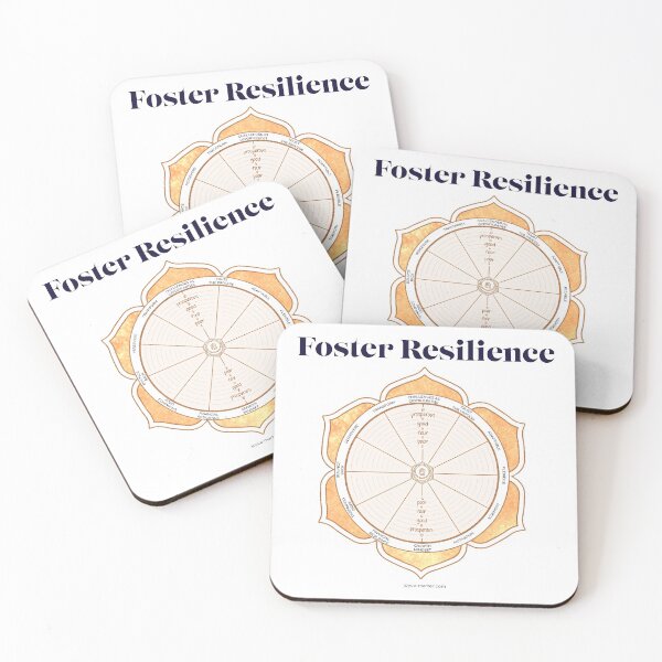 Item preview, Foster Resilience designed and sold by JoyceMarter.