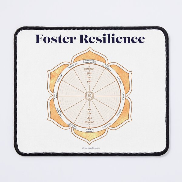 Item preview, Foster Resilience designed and sold by JoyceMarter.