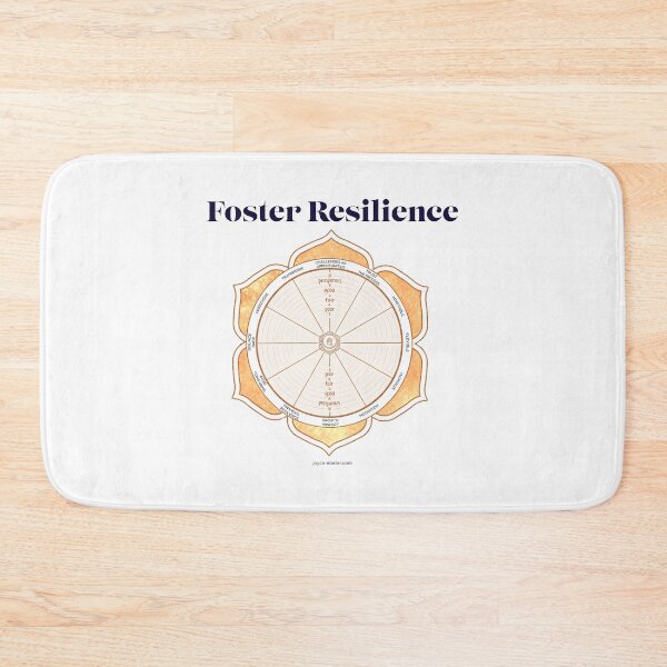 Item preview, Foster Resilience designed and sold by JoyceMarter.