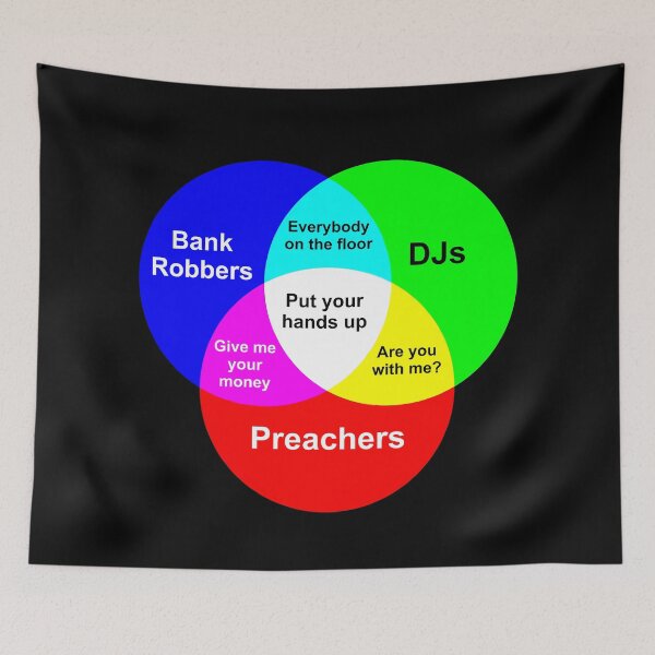 Item preview, Venn Diagram designed and sold by Good-Looking Corpse.