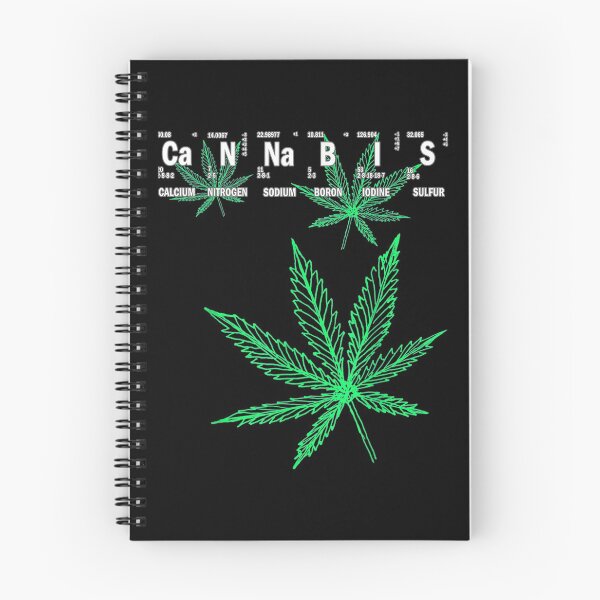 Item preview, Cannabis Chemical Compound designed and sold by angelata.