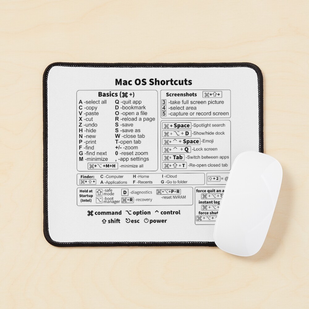 Tapis de souris for Sale avec l'œuvre « Raccourcis clavier Mac