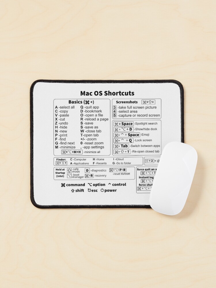 Raccourcis clavier Mac | Tapis de souris