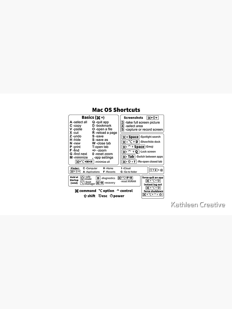 Reset mac keyboard shortcuts voipholoser