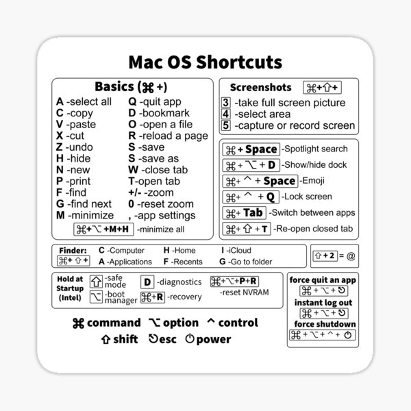 keyboard shortcut for infinity on mac