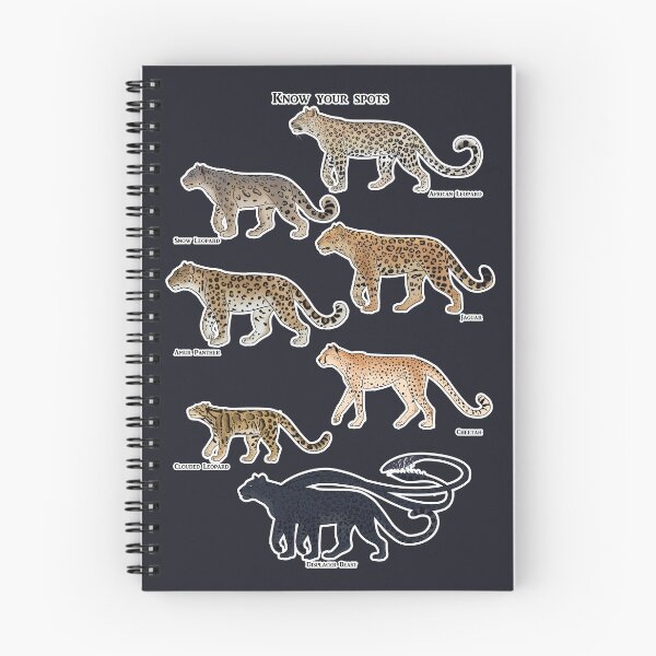 Item preview, "Know your spots" spotted big cats natural history designed and sold by InterfectorFactory.