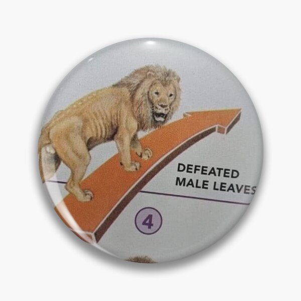 Item preview, DEFEATED MALE LEAVES designed and sold by King Alexander Lynch.