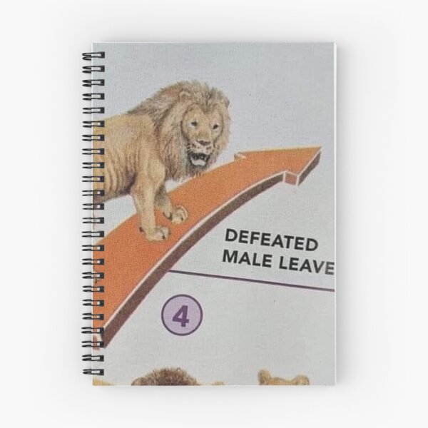 Item preview, DEFEATED MALE LEAVES designed and sold by King Alexander Lynch.