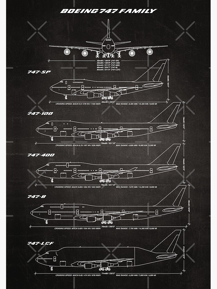 Boeing 747 Family Blueprint (black) by RHorowitz
