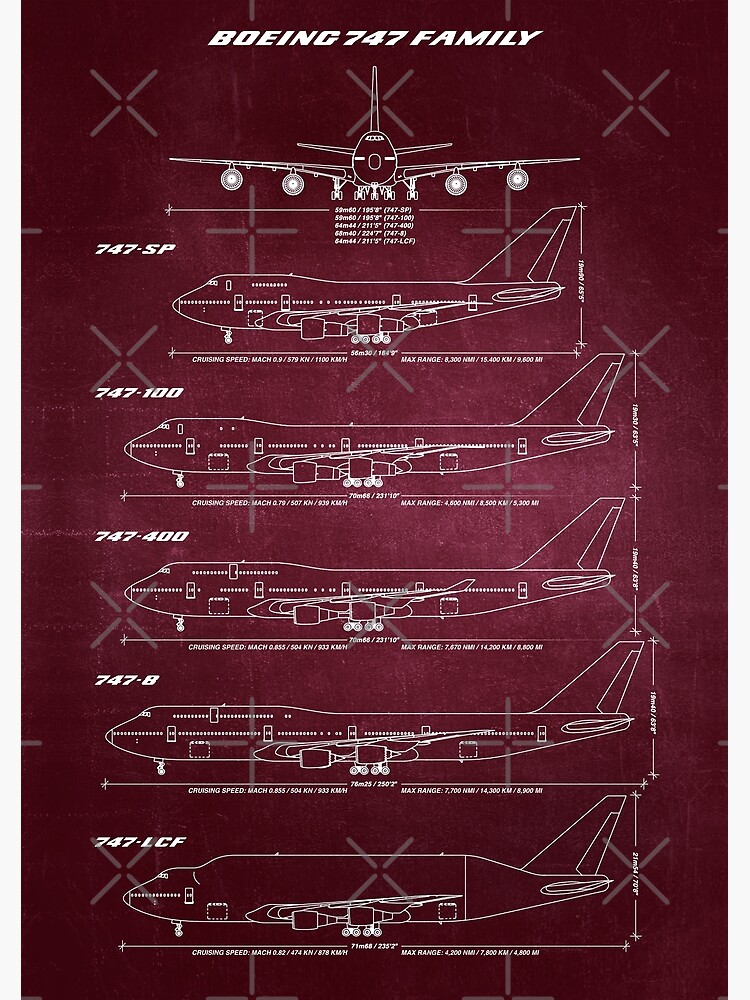Boeing 747 Family Blueprint (red) by RHorowitz