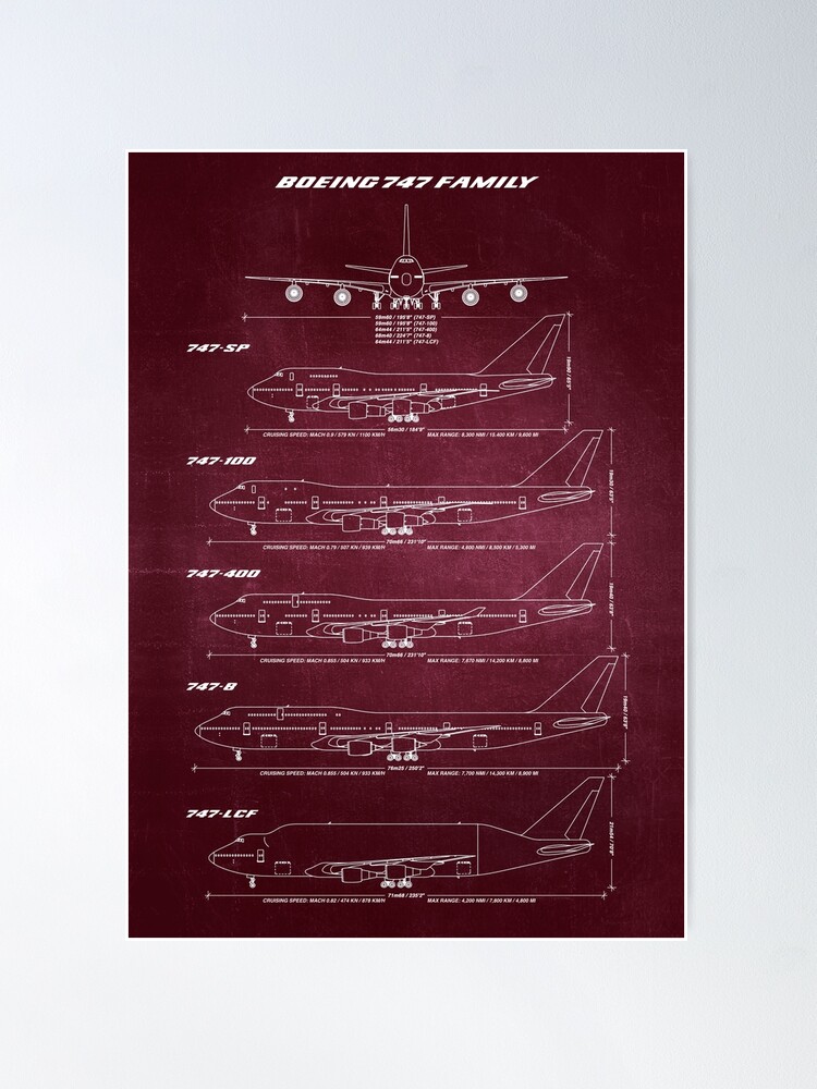 Alternate view of Boeing 747 Family Blueprint (red) Poster