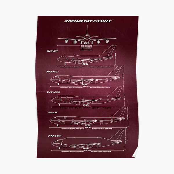 Boeing 747 Family Blueprint (red) Poster