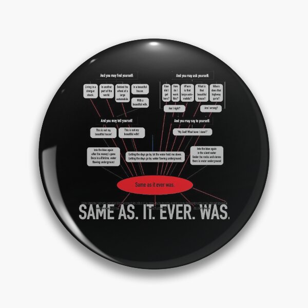 Item preview, Poster same as it ever was true stories rock love music designed and sold by ElmerMason2365.