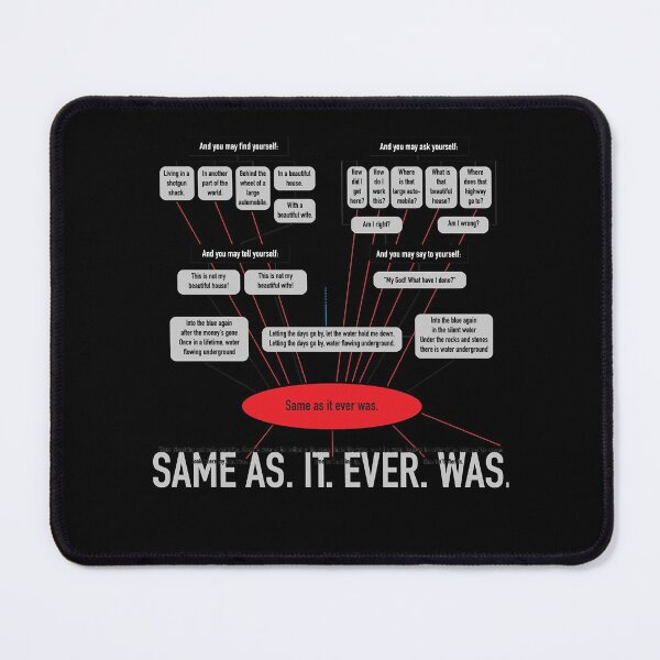 Item preview, Poster same as it ever was true stories rock love music designed and sold by ElmerMason2365.