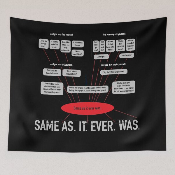 Item preview, Poster same as it ever was true stories rock love music designed and sold by ElmerMason2365.