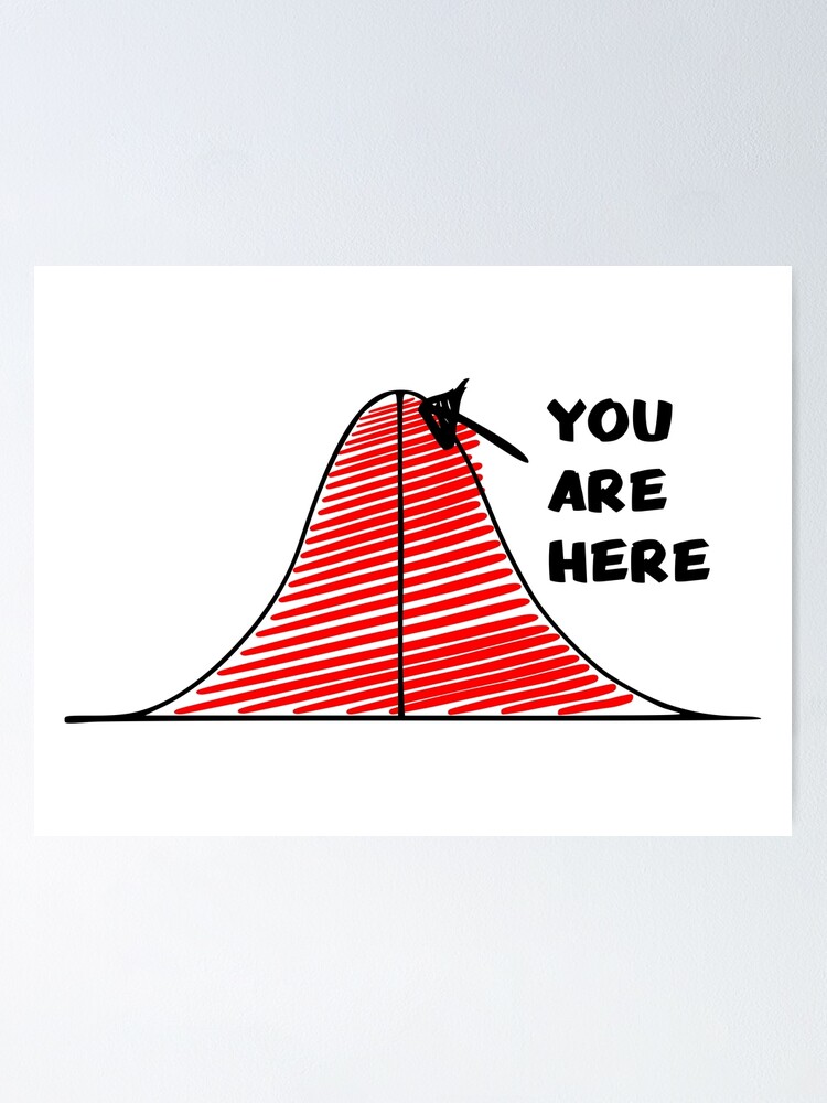 Funny – normal distribution – Bell curve – You are here | Poster