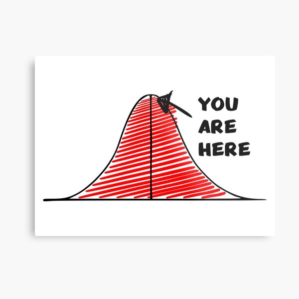 Funny – normal distribution – Bell curve – You are here Metal Print