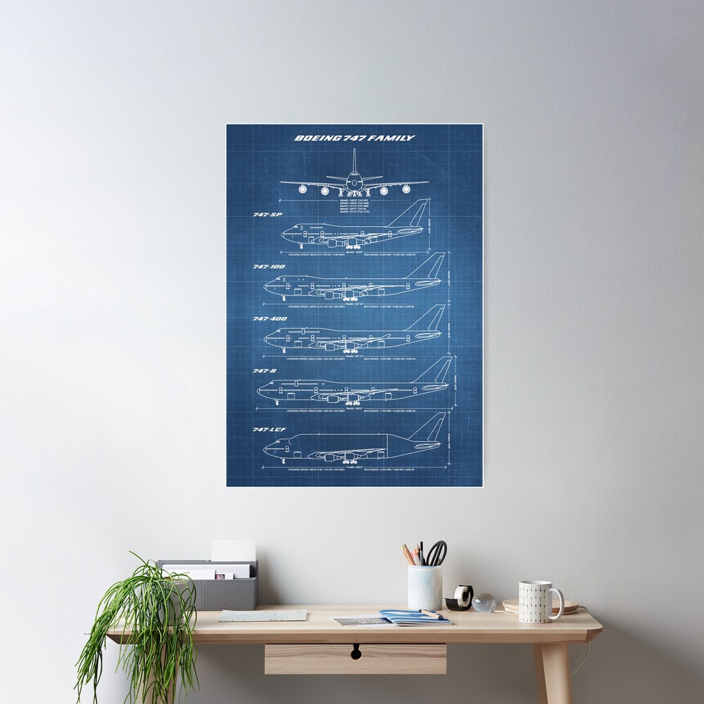 Boeing 747 Family Blueprint (light blue) Poster