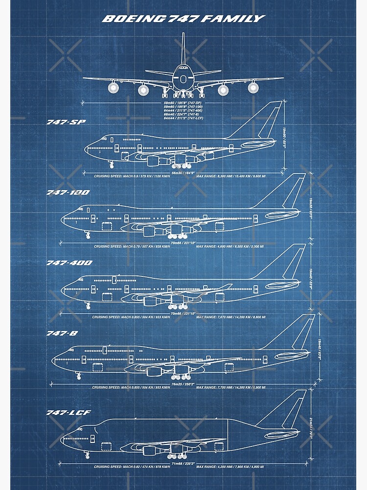 Boeing 747 Family Blueprint (light blue) by RHorowitz