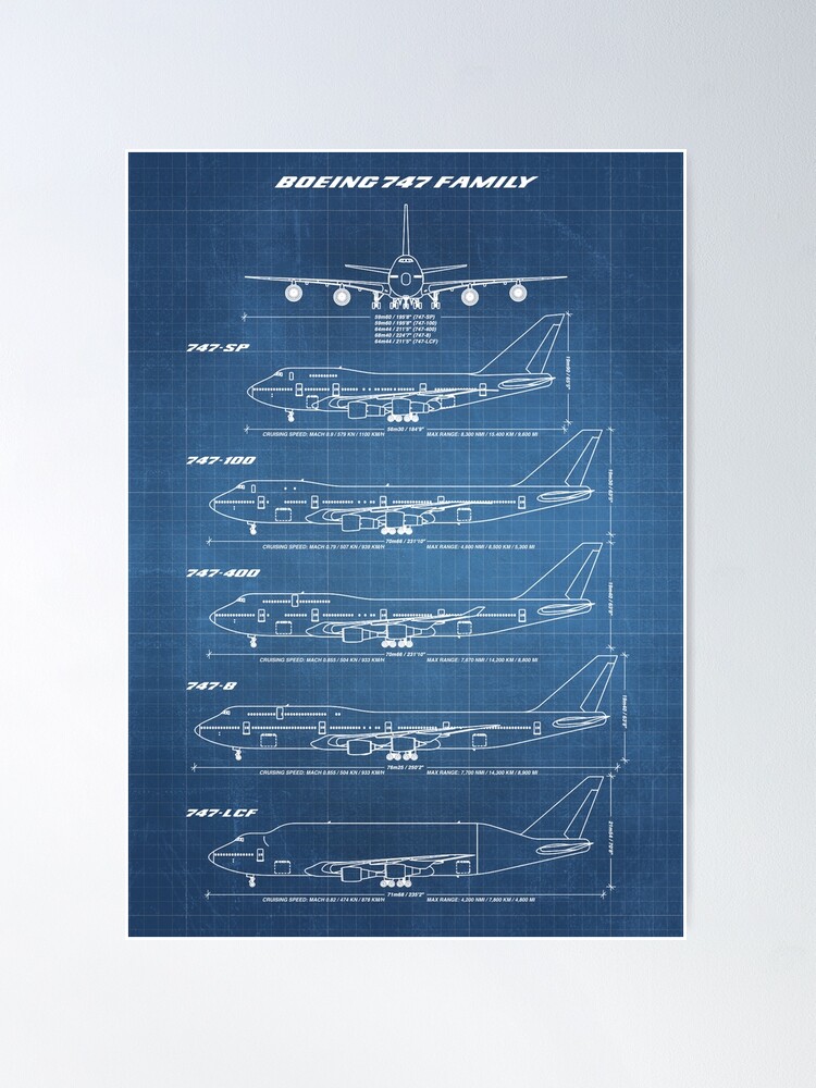 Alternate view of Boeing 747 Family Blueprint (light blue) Poster