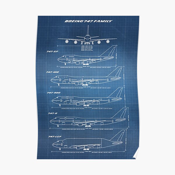 Boeing 747 Family Blueprint (light blue) Poster