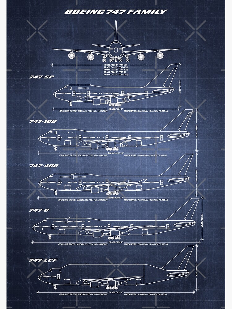 Boeing 747 Family Blueprint (dark blue) by RHorowitz
