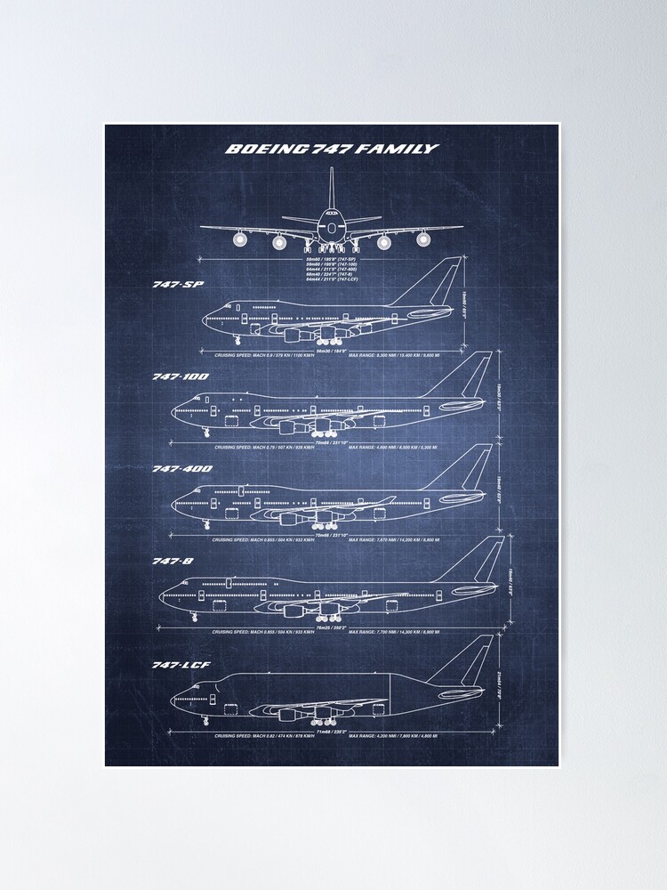 Alternate view of Boeing 747 Family Blueprint (dark blue) Poster
